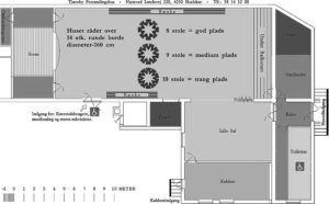 Opdaekning rundebord 2